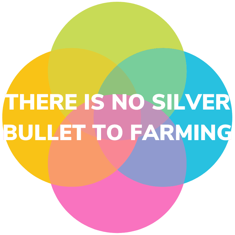 farming silver bullet